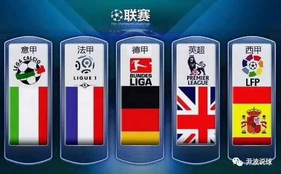 现和伤病情